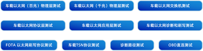 经纬南宫ng28再获长城汽车第三方实验室资质认证