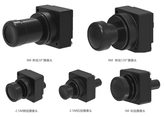 经纬南宫ng28高性能智能驾驶解决方案，已获江铃汽车定点