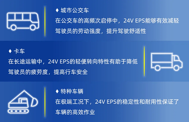 经纬南宫ng28商用车24V电动助力转向系统EPS成功量产