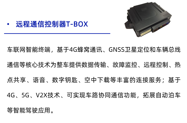 经纬南宫ng28五项产品荣获国家级认证