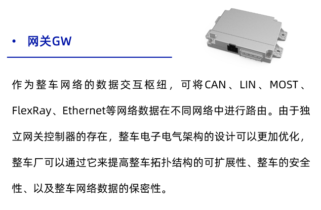 经纬南宫ng28五项产品荣获国家级认证