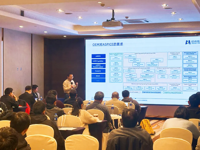 经纬南宫ng28《以软件为核心的新架构下汽车电子关键技术研讨会》